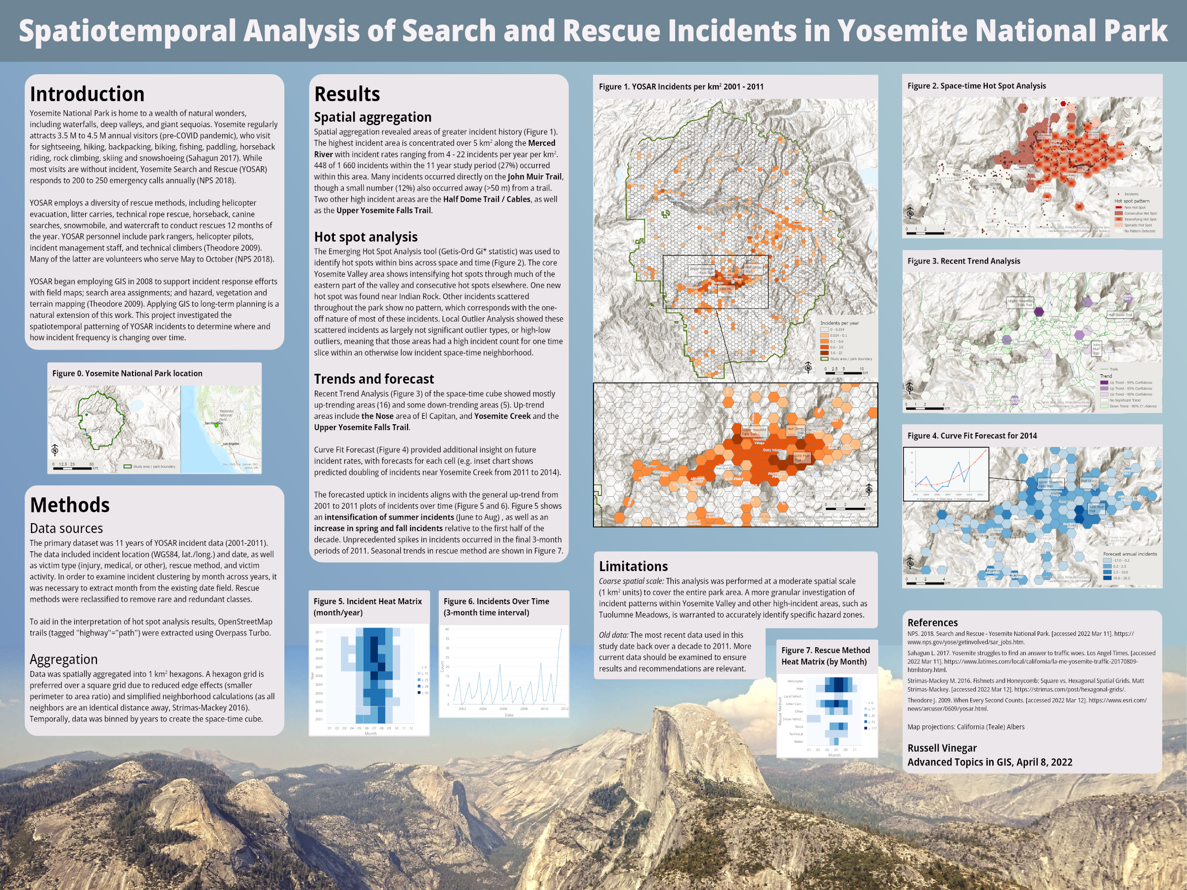 YOSAR Incident Analysis Poster